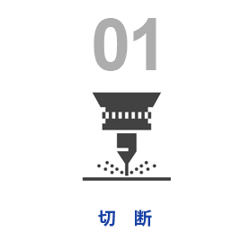 切断