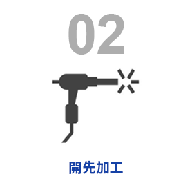 開先加工